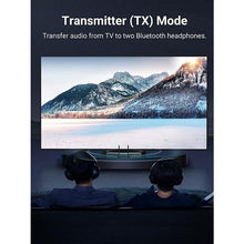 UGREEN 20140 Bluetooth 5.0 Transmitter Receiver 100m Long Range aptX Low Latency for TV PC Car