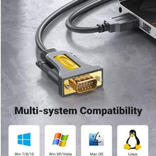 UGREEN 20222 USB to RS232 Serial Adapter 2m – DB9 & PL2303 Chip