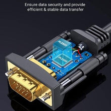 UGREEN 20222 USB to RS232 Serial Adapter 2m – DB9 & PL2303 Chip