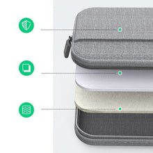 UGREEN 20448 Laptop Bag 13-13.9" – Water-Resistant & Shockproof Sleeve