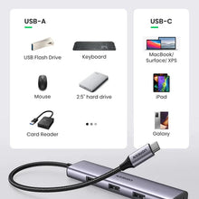UGREEN 20841 Aluminum USB-C to 4-Port USB 3.0 Hub 5Gbps for MacBook iPad Laptop PC