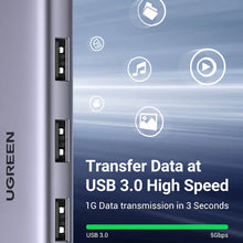UGREEN 20841 Aluminum USB-C to 4-Port USB 3.0 Hub 5Gbps for MacBook iPad Laptop PC