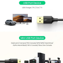 UGREEN 30472 Mini USB Cable 2m – 480Mbps Data Transfer & 2A Charging