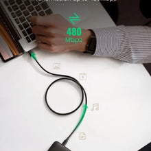 UGREEN 30472 Mini USB Cable 2m – 480Mbps Data Transfer & 2A Charging