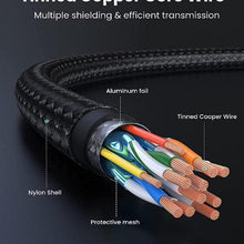 UGREEN 40102 HDMI Braided Cable 3M 4K@60Hz High Speed for TV Monitor PS5 Xbox