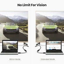 UGREEN 40363 DisplayPort to HDMI Adapter 4K@30Hz for PC Laptop Graphics Card to Monitor TV