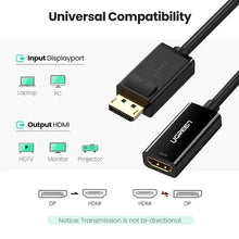 UGREEN 40363 DisplayPort to HDMI Adapter 4K@30Hz for PC Laptop Graphics Card to Monitor TV