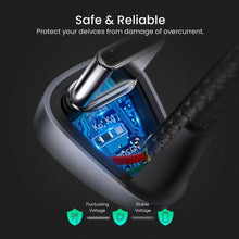UGREEN 70315 U-Shape USB-C Cable 2m – 3A Fast Charging & 480Mbps