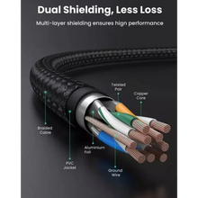 UGREEN 80425 CAT7 Shielded LAN Cable 5M 10Gbps 600MHz Braided SSTP for Gaming PC Router
