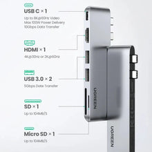 UGREEN 80856 6-in-2 USB-C Hub for MacBook Pro – Thunderbolt 3, 4K HDMI, 100W PD