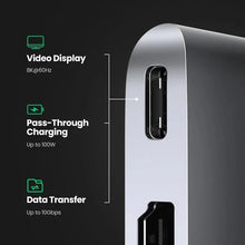 UGREEN 80856 6-in-2 USB-C Hub for MacBook Pro – Thunderbolt 3, 4K HDMI, 100W PD