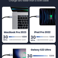 UGREEN 90120 USB-C Cable 3m – 100W PD Fast Charging & Aluminum Braided