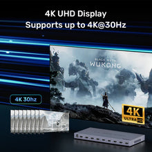UNITEK V1132A01-EU 4K HDMI Splitter 1x8 4K@30Hz 1080P@60Hz for PS4 Xbox Blu-ray Digital Signage