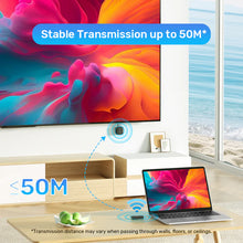 UNITEK V1184A01 USB-C Wireless HDMI Extender Kit 1080P@60Hz 50M Plug and Play No WiFi