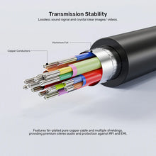UNITEK V1185A01 HDMI to VGA Cable 2M 1080P Gold-Plated for Laptop PC to Monitor Projector