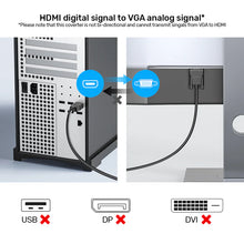 UNITEK V1185A01 HDMI to VGA Cable 2M 1080P Gold-Plated for Laptop PC to Monitor Projector