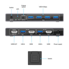 UNITEK V1309AGY01-EU HDMI KVM Switch 4K@60Hz 4-Port USB 3.0 5Gbps for 2 PCs Share Monitor Keyboard Mouse