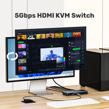 UNITEK V1309AGY01-EU HDMI KVM Switch 4K@60Hz 4-Port USB 3.0 5Gbps for 2 PCs Share Monitor Keyboard Mouse