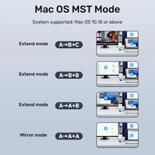 UNITEK V1427A01 USB-C USB-A to Dual HDMI Adapter 1080P 60Hz for Windows Mac MST Dual Monitor