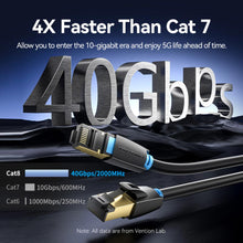 VENTION IKABG CAT8 SFTP PATCH CABLE 1.5M BLACK | 40Gbps | 2000MHz | SFTP Shielding | Gold-Plated | Gaming, Servers & Offices