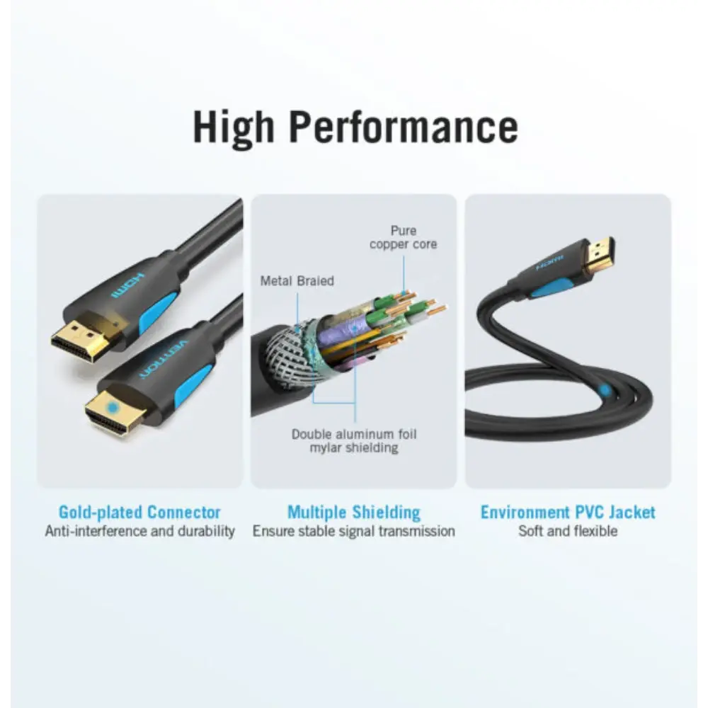 VENTION VAA-M02-B200 HDMI Cable 2M | HDMI Male to Male | High-Definition Audio & Video | Stable Signal | Durable | TVs, Monitors, Consoles & Projectors