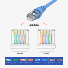 UNITEK Y-OT19TP CAT6 RJ45 Connectors 100-Pack 8P8C Gold-Plated 3-Prong Pass-Through for Solid Wire