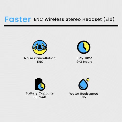 Faster ENC Wireless Stereo Headset (E10) | ENC Noise Cancellation | Deep Bass & Treble | Built-in Mic | Over-Ear Design | Bluetooth | Office, Travel & Daily Use