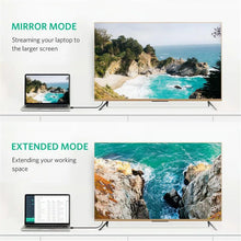UGREEN 10211 DisplayPort to DisplayPort Cable 2M 4K@60Hz 3D for Monitor PC Graphics Card