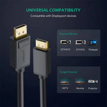 UGREEN 10211 DisplayPort to DisplayPort Cable 2M 4K@60Hz 3D for Monitor PC Graphics Card