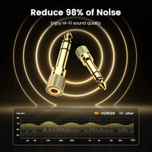 UGREEN 20503 6.5mm to 3.5mm Audio Adapter Gold-Plated for Headphones Amp Mixer Keyboard