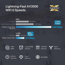 TP-Link EAP653 UR Wi-Fi 6 AX3000 Wireless Access Point | Omada Mesh PoE+ AP