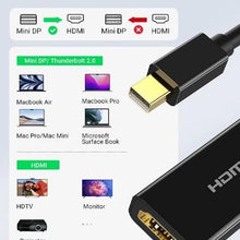 UGREEN 40360 Mini DisplayPort to HDMI Adapter 4K@30Hz for MacBook Surface Pro ThinkPad Dell - UGREEN PAKISTAN