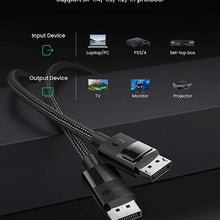 UGREEN 80392 DisplayPort 1.4 Cable 2M 8K@60Hz 4K@240Hz VESA Certified Braided for RTX 4090 - UGREEN PAKISTAN