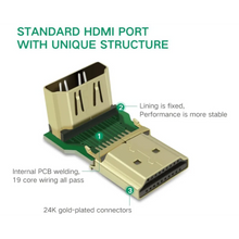 UGREEN 20109 HDMI Down Angle Adapter 90° Male to Female for Wall-Mounted TV Monitor