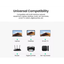 UGREEN 20165 CAT6 UTP LAN Cable 15M 1Gbps 250MHz for PC Router Modem Gaming Console