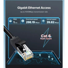 Ugreen Cat 6 U/UTP Ethernet LAN Cable 5M | Gold-Plated RJ45 Gigabit Network Cable - GLOBAL TECHES