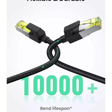 Ugreen Cat 7 Round Ethernet Cable 2M | Shielded Braided RJ45 High-Speed LAN Cable - GLOBAL TECHES