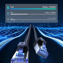 Ugreen Cat 8 Ethernet Cable 2M | 40Gbps 2000MHz Shielded Braided RJ45 LAN Cable