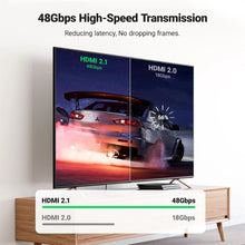UGREEN 90592 HDMI 2.1 Coupler 8K@60Hz 4K@120Hz Female to Female for PS5 Xbox Series X