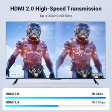 UGREEN 40416 HDMI Cable 15M 4K@30Hz High Speed Long Distance for TV Projector Home Theater