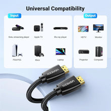 UGREEN 40416 HDMI Cable 15M 4K@30Hz High Speed Long Distance for TV Projector Home Theater