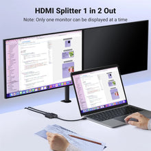 UGREEN 50966 2-in-1 Out HDMI Switcher 4K@60Hz Bi-Directional for PS5 Xbox TV Monitor