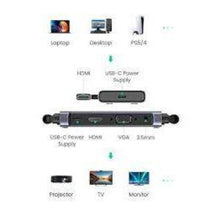 UGREEN 50633A Wireless HDMI Extender Kit 1080P@60Hz 50M 5GHz Dual Antenna for Projector TV