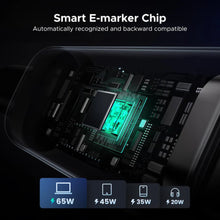UGREEN 35501 UNO 100W USB-C Cable – Braided, PD Fast Charging & LED Display