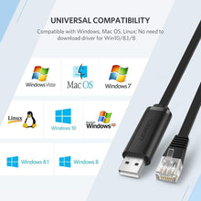 Ugreen USB 2.0 to RJ45 Console Cable 3M | FTDI RS232 USB Console Cable for Windows, Mac & Linux