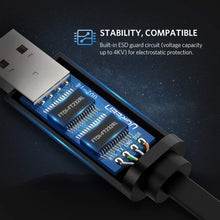 Ugreen USB 2.0 to RJ45 Console Cable 3M | FTDI RS232 USB Console Cable for Windows, Mac & Linux