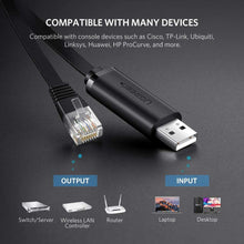Ugreen USB 2.0 to RJ45 Console Cable 3M | FTDI RS232 USB Console Cable for Windows, Mac & Linux