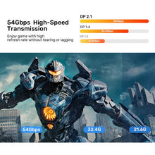 UNITEK C1631ABK01 - 10M DisplayPort 2.1 Fiber Optic Cable 8K@120Hz 54Gbps 10M for Gaming Monitor PC - UGREEN PAKISTAN