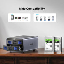 UNITEK S1308B01 - EU 2 - Bay RAID Enclosure for 2.5 3.5 SATA HDD SSD 5Gbps USB 3.0 RAID 0/1/JBOD/PM - UGREEN PAKISTAN