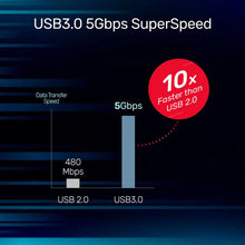 UNITEK U305A USB - C Active Extension Cable 5M 5Gbps with DC Jack for Webcam Microphone - UGREEN PAKISTAN